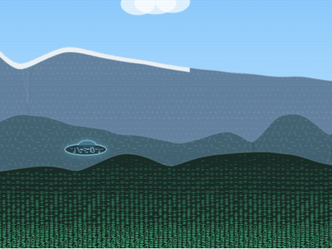 ASCII Sky Glider preview image